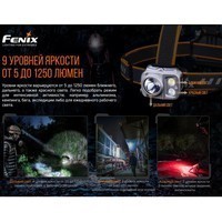 Налобний ліхтар Fenix HP16R Luminus SST40 Cree XP - G3 S4 Everlight 2835