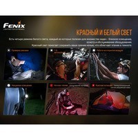Налобний ліхтар Fenix HM50R V2.0 XP - G S4 ANSI 700 лм