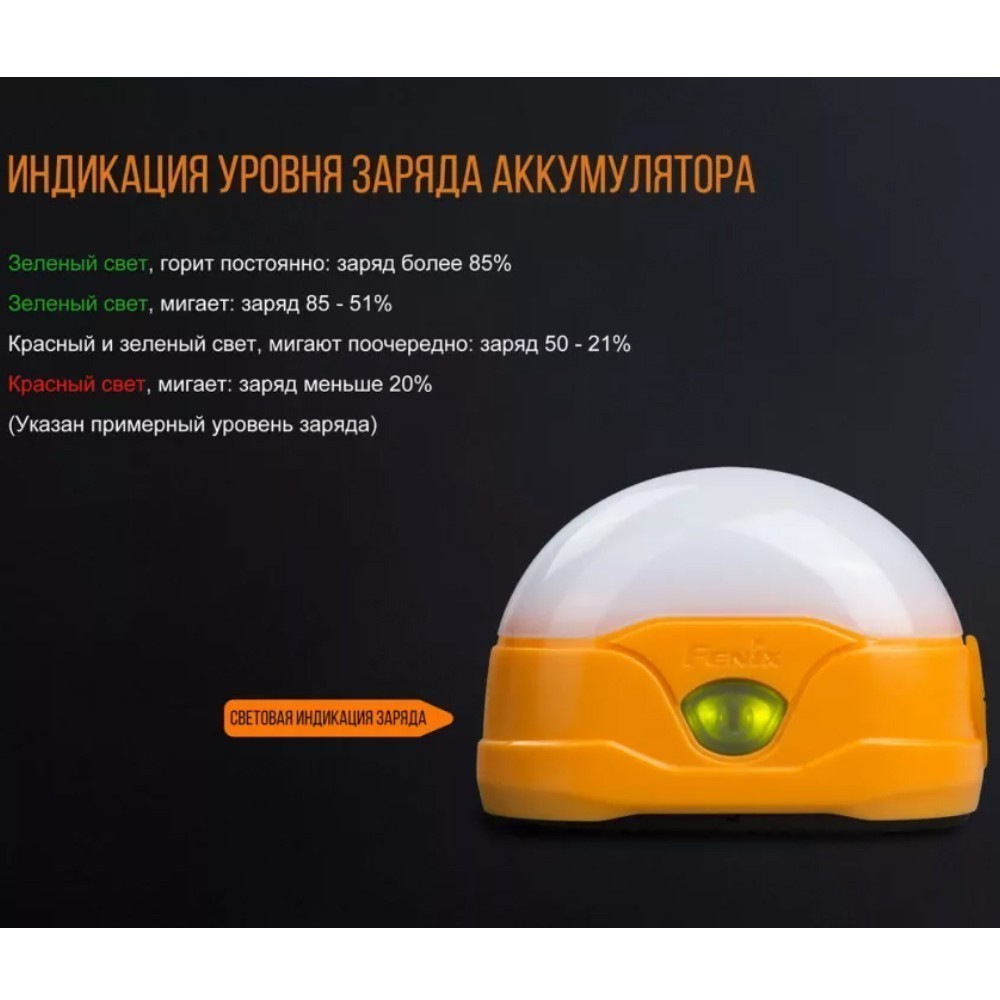 Комплект Fenix Ліхтар C6 V3.0 Luminus SST40 1500 lm + Ліхтар помаранчевий CL20Ror