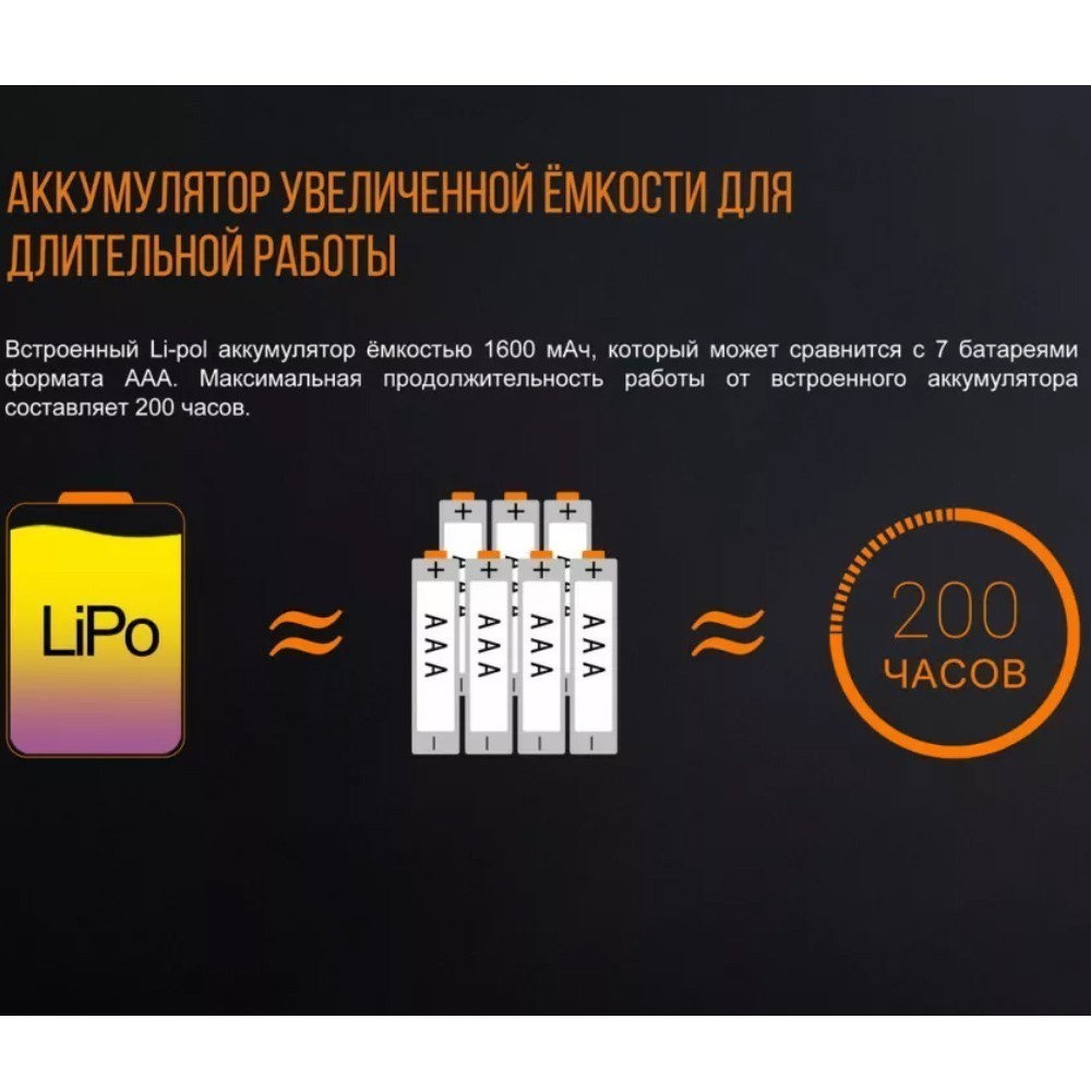 Комплект Fenix Ліхтар ручний C7 + Ліхтар помаранчевий CL20Ror