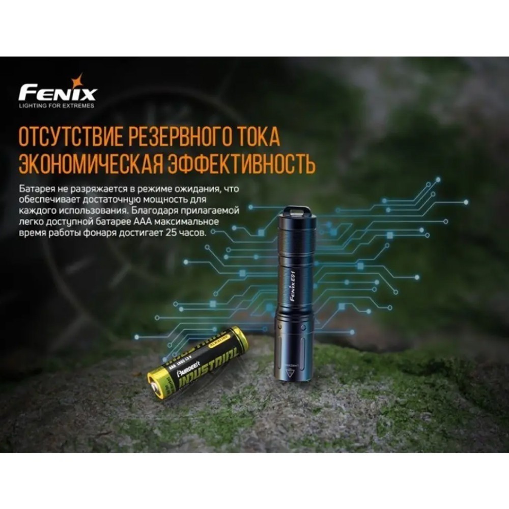 Комплект Fenix Ліхтар TK22UE + Ліхтар ручний E01 V2.0