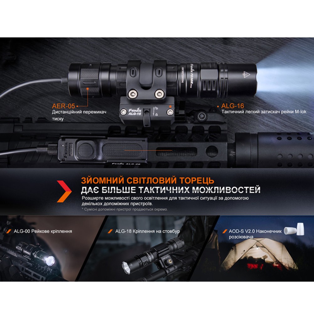 Ліхтар ручний Fenix PD36R Pro RED