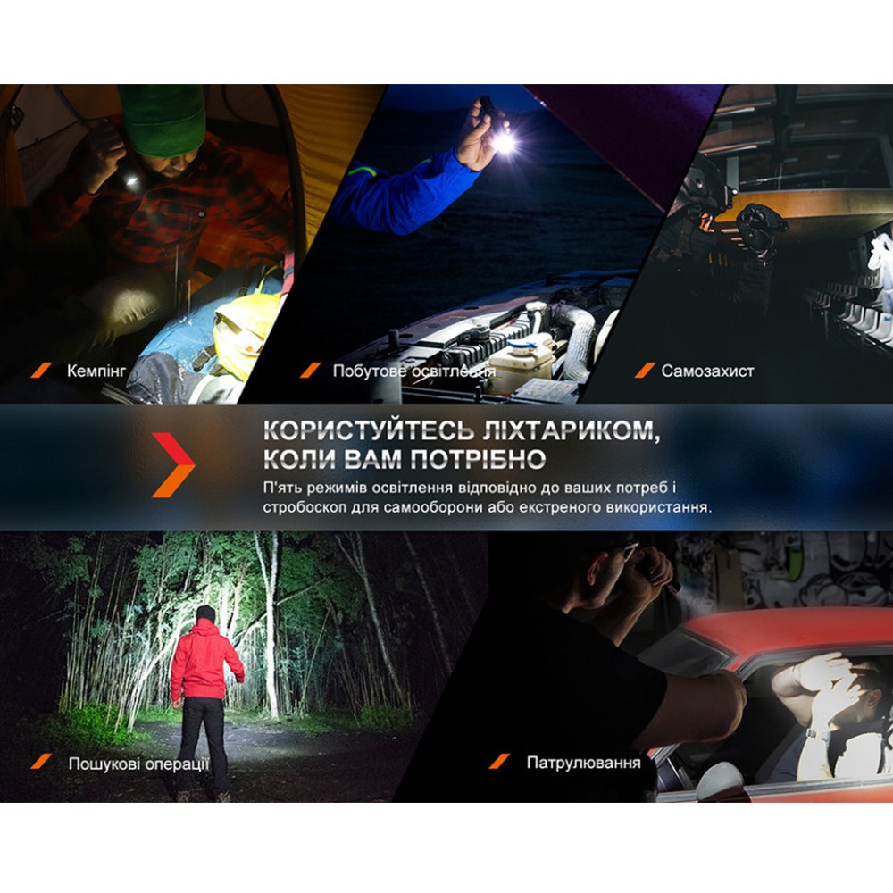 Ліхтар тактичний акумуляторний Fenix PD35R