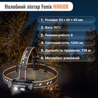 Фото Набір Налобний ліхтар Fenix HM60R+Ліхтар Fenix UC35 V2.0 UC35V20