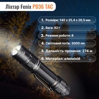 Фото Набір Налобний ліхтар Fenix HL40R Cree XP-LHIV2 LED сірий+Ліхтар Fenix PD36 TAC