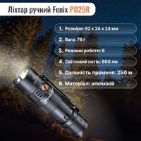 Фото Набір Налобний ліхтар Fenix HM50R V2.0 XP-G S4 ANSI 700 лм+Ліхтар ручний Fenix PD25R