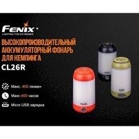 Набір Налобний ліхтар Fenix HM50R V2.0 XP-G S4 ANSI 700 лм HM50RV20+Ліхтар кемпінговий Fenix CL26Rb