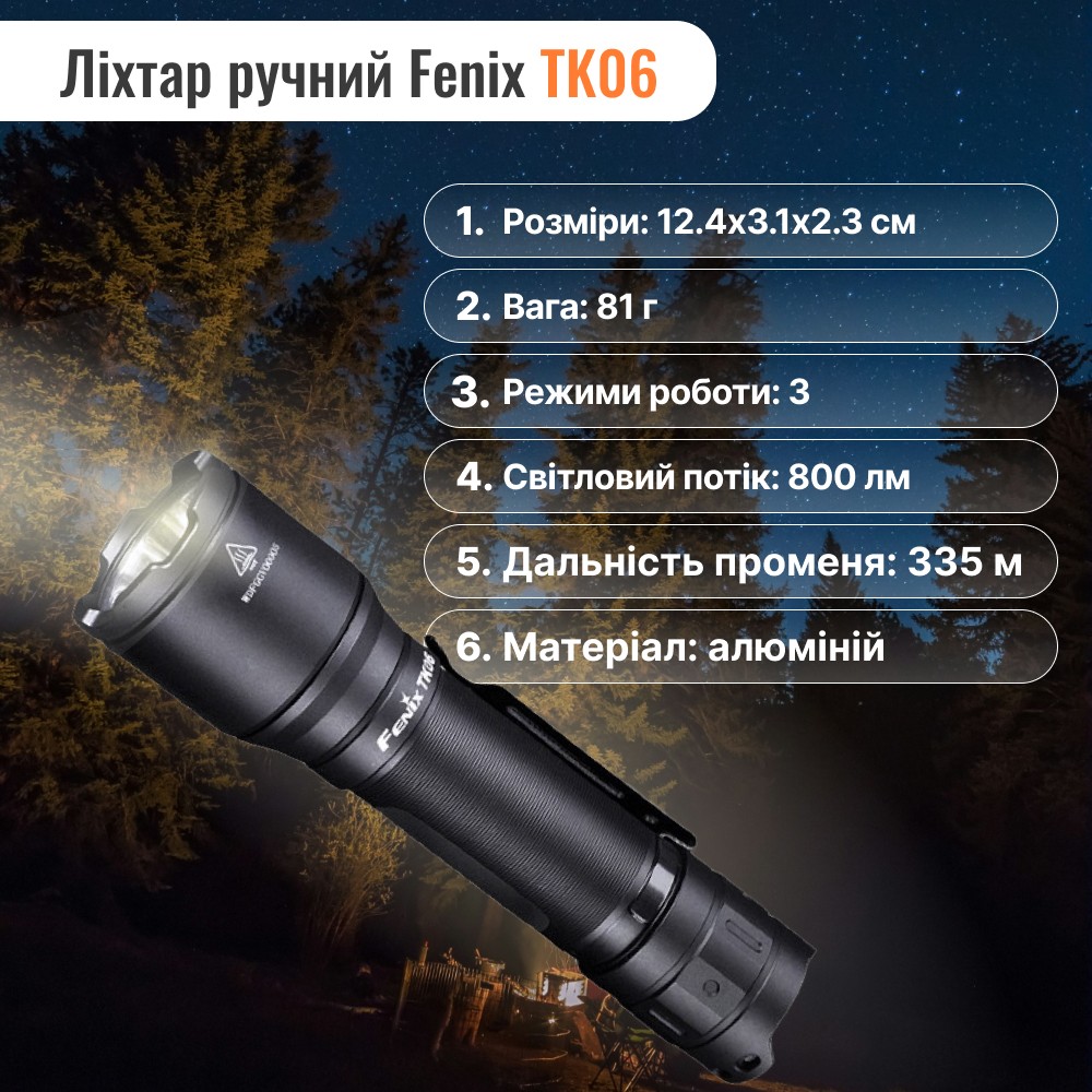 Набір Ліхтар ручний Fenix TK06+Ліхтар Fenix зелений CL26Rg