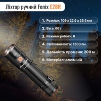 Фото Набір Ліхтар ручний Fenix E28R+Налобний ліхтар Fenix HM50R V2.0 XP-G S4 ANSI 700 лм