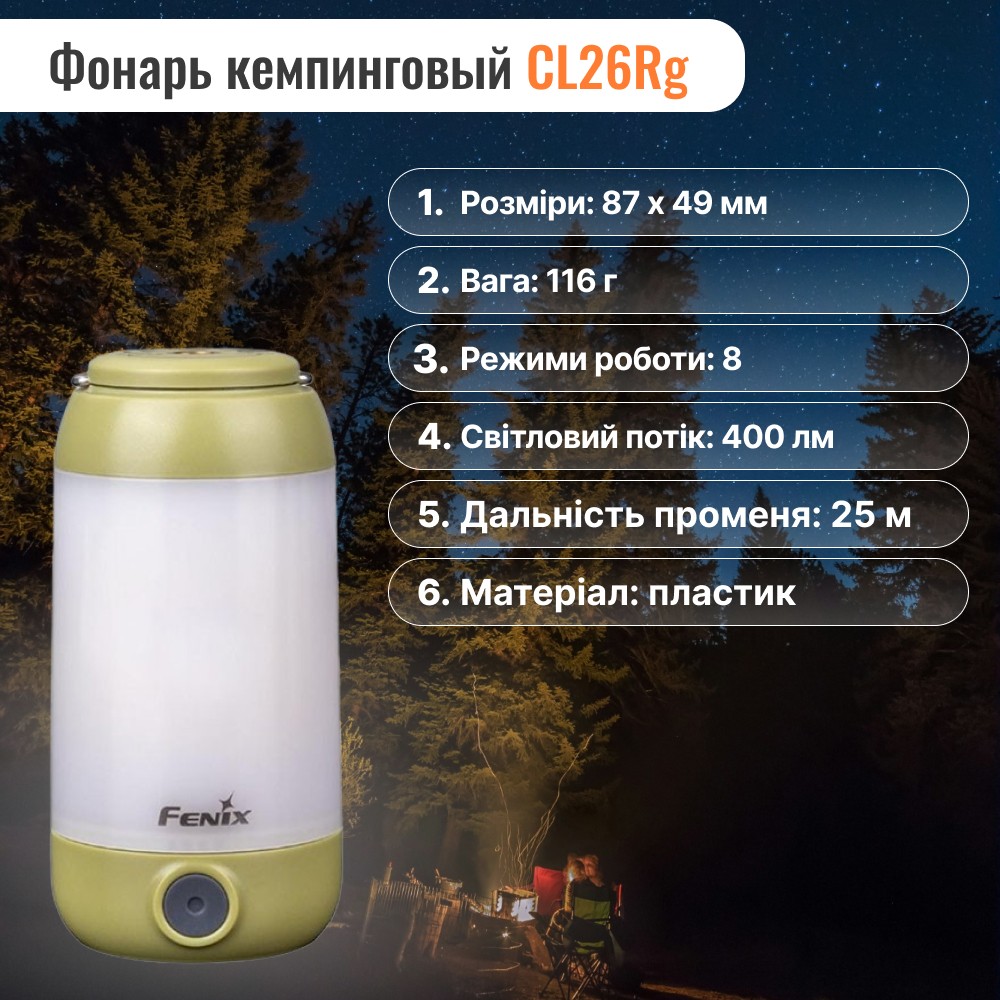 Набір Ліхтар Fenix зелений CL26Rg+Ліхтар ручний Fenix PD25R