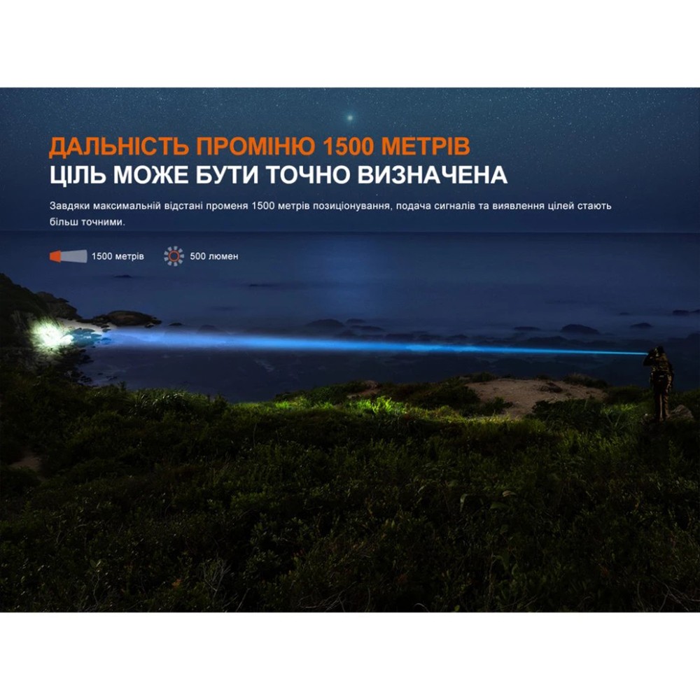 Ліхтар ручний лазерний Fenix ​​TK30R