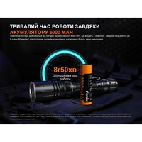 Ліхтар ручний лазерний Fenix ​​TK30R