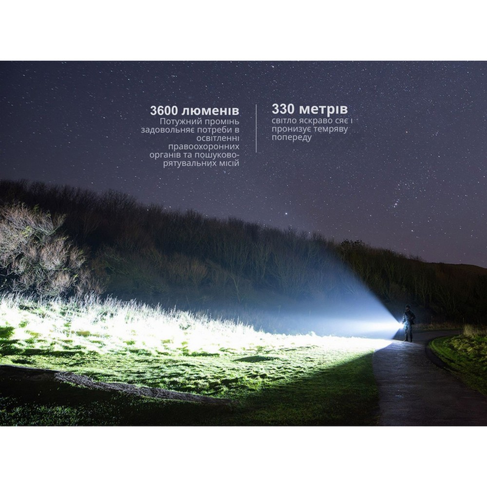 Ліхтар ручний Fenix TK17