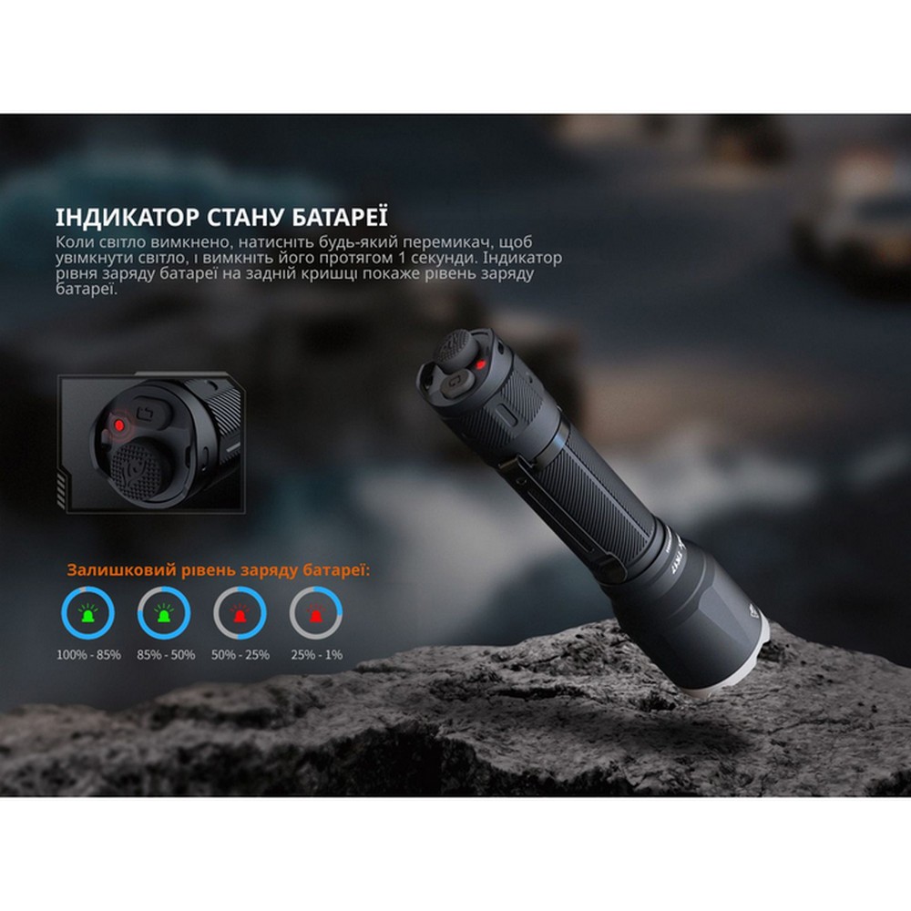 Ліхтар ручний Fenix TK17