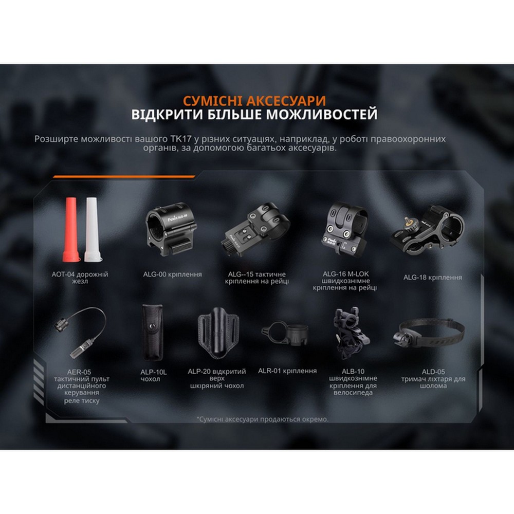 Ліхтар ручний Fenix TK17