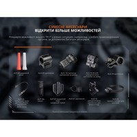 Ліхтар ручний Fenix TK17