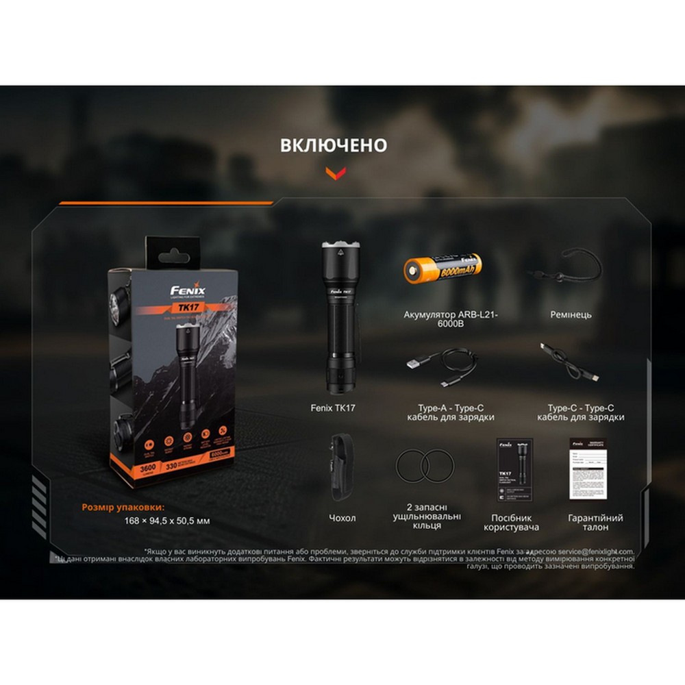 Ліхтар ручний Fenix TK17