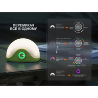 Ліхтар кемпінговий Fenix ​​V.2.0 чорний CL20RV20BLK