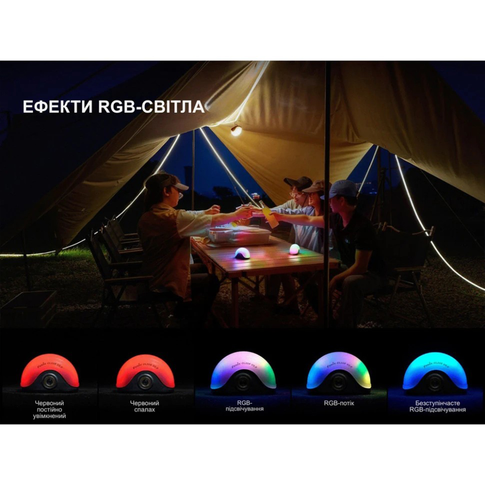 Ліхтар кемпінговий Fenix ​​V.2.0 чорний CL20RV20BLK