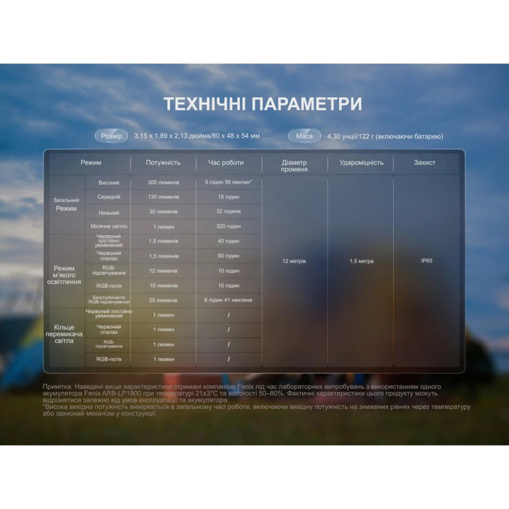 Ліхтар кемпінговий Fenix ​​V.2.0 зелений CL20RV20GRN