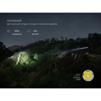 Ліхтар тактичний Fenix ​​TK21R