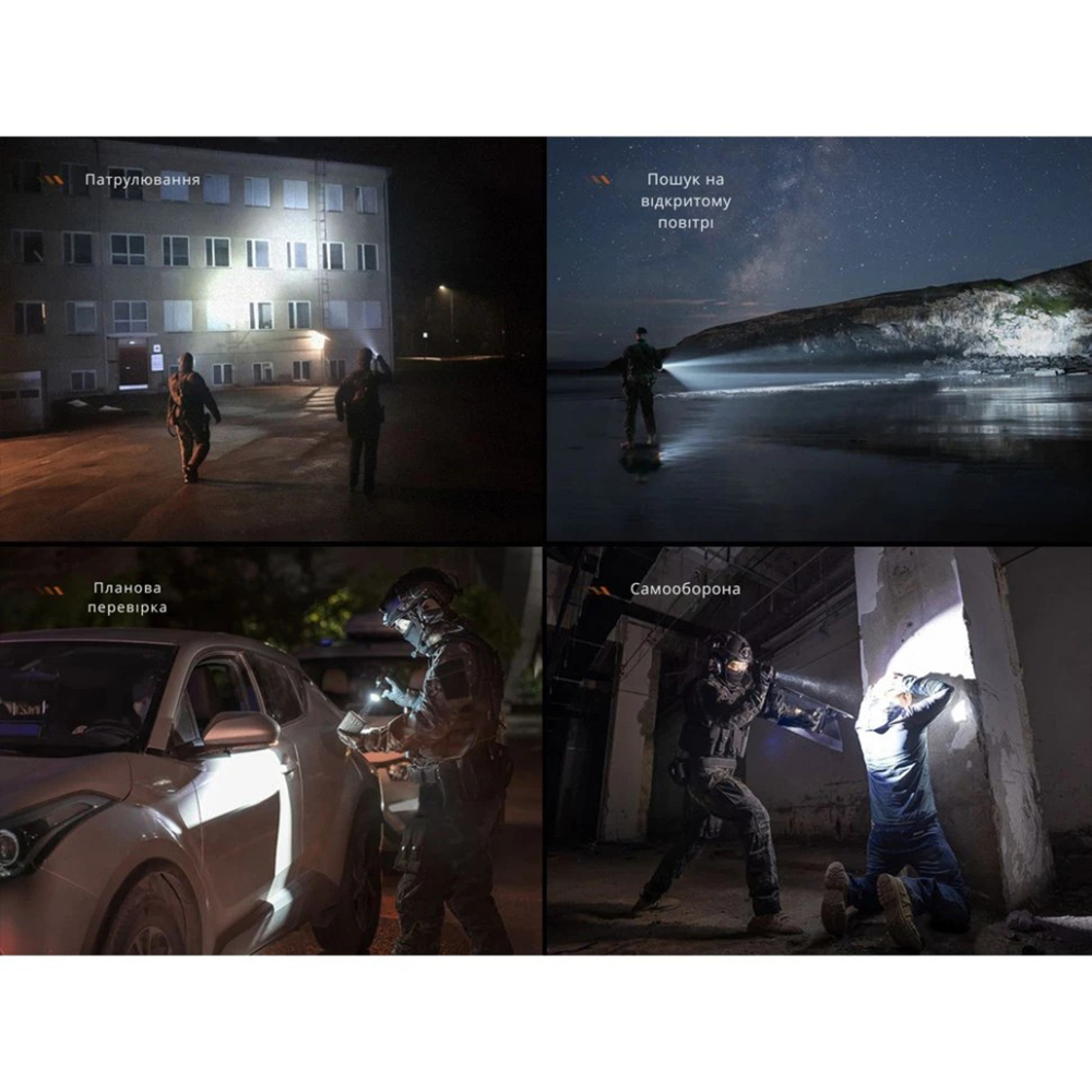 Ліхтар тактичний Fenix ​​TK21R