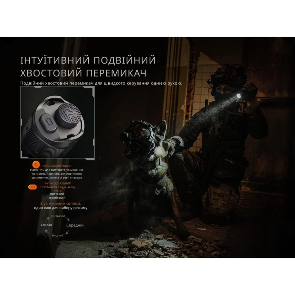 Ліхтар тактичний Fenix ​​TK21R