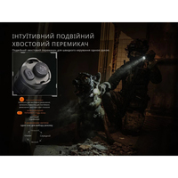 Ліхтар тактичний Fenix ​​TK21R