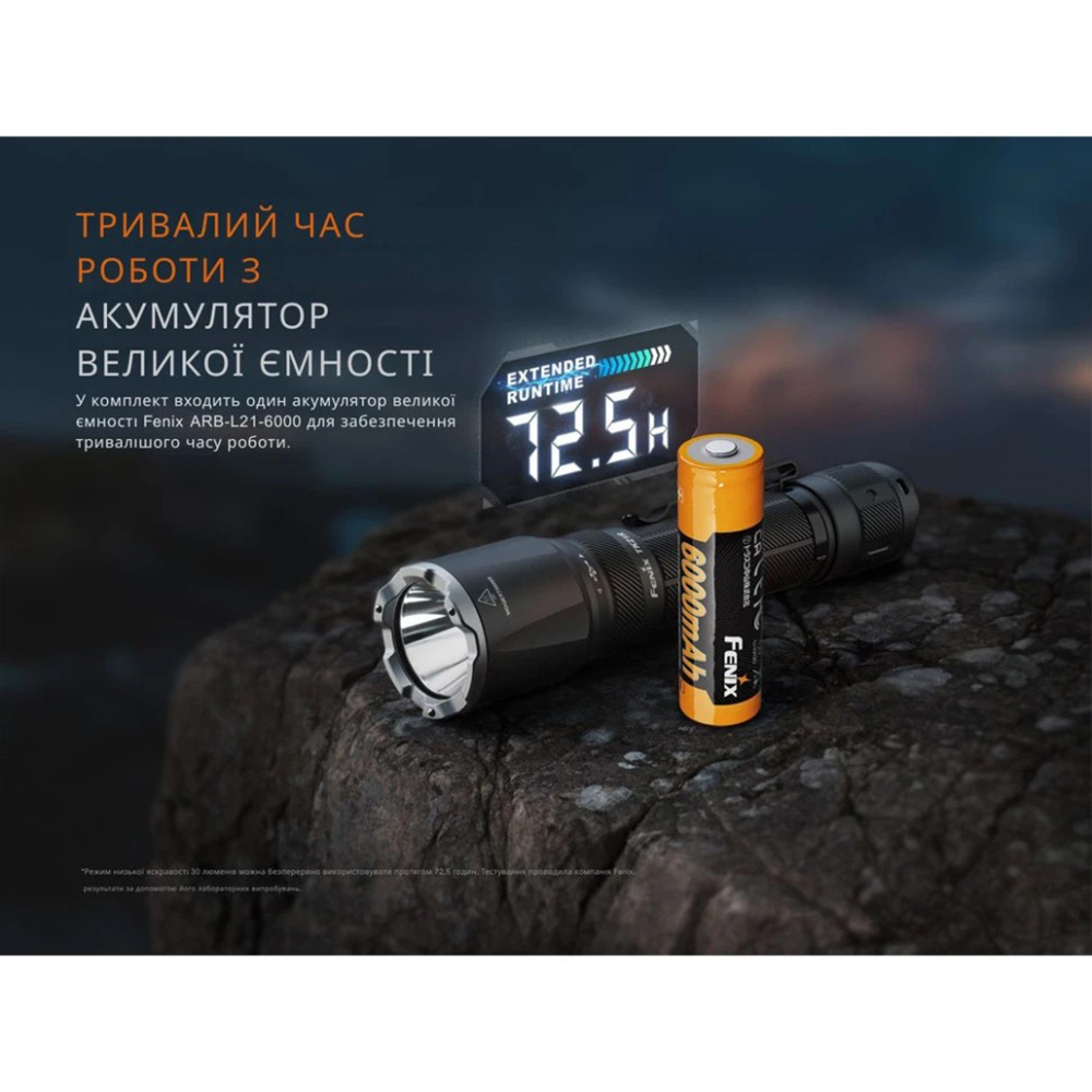 Ліхтар тактичний Fenix ​​TK21R