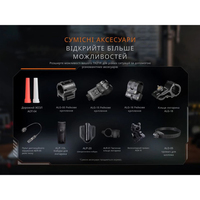 Ліхтар тактичний Fenix ​​TK21R