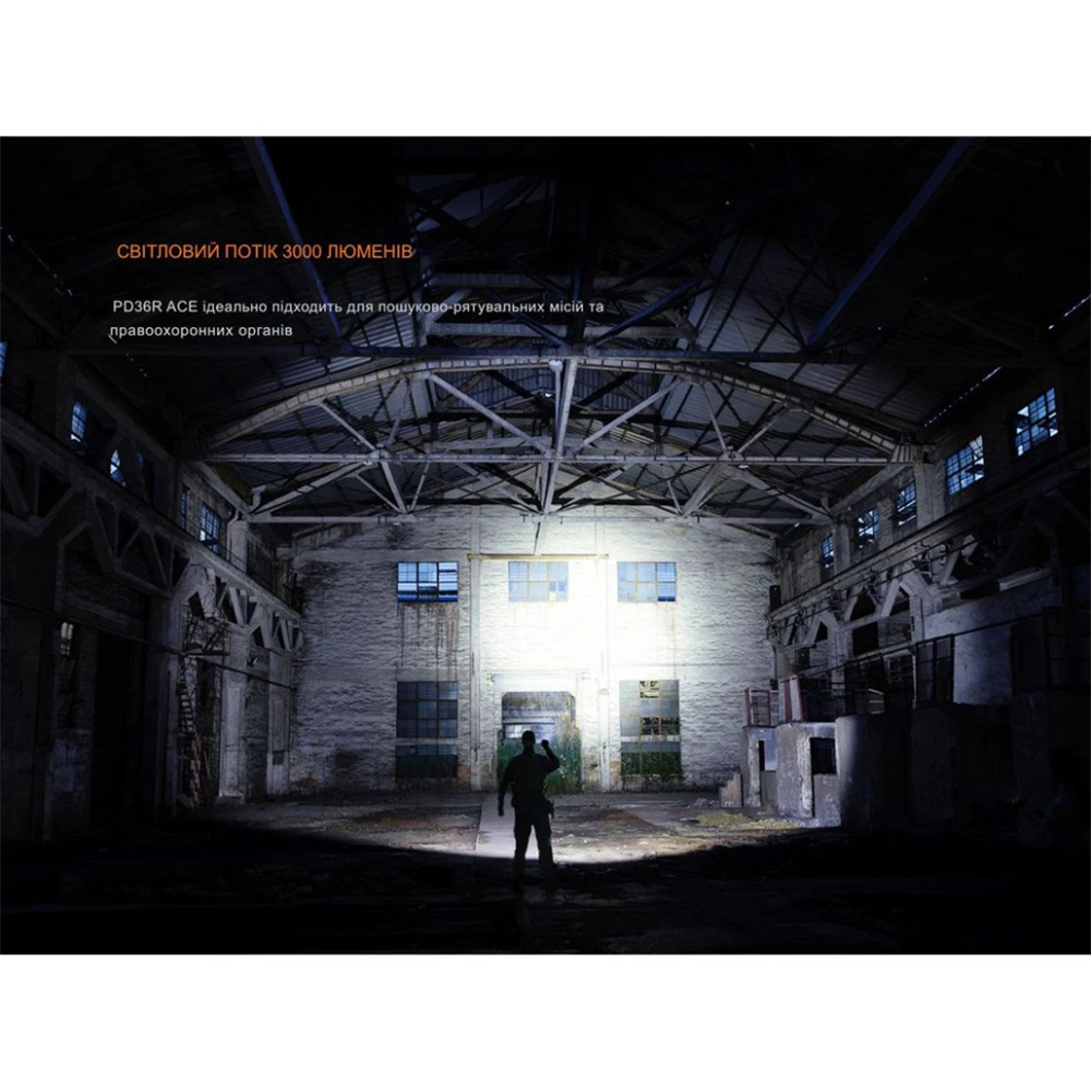 Ліхтар тактичний ручний Fenix ​​PD36RACE