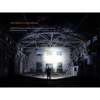 Ліхтар тактичний ручний Fenix ​​PD36RACE