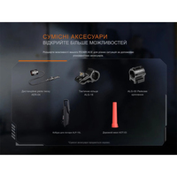 Ліхтар тактичний ручний Fenix ​​PD36RACE