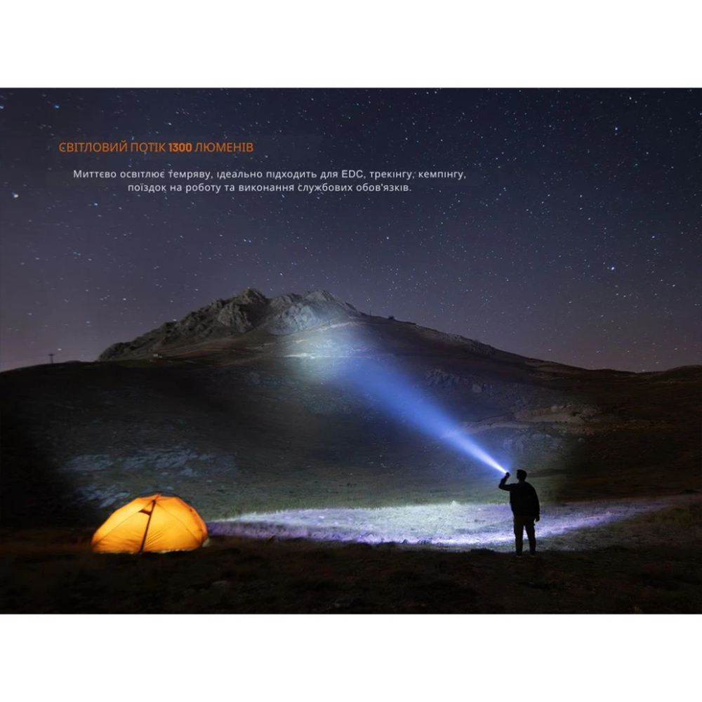 Ліхтар тактичний кишеньковий Fenix ​​PD26RACE