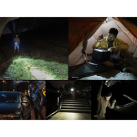 Ліхтар тактичний кишеньковий Fenix ​​PD26RACE