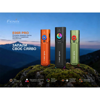 Ліхтар наключний Fenix ​​E06R PRO чорний E06RPROB