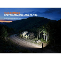 Ліхтар наключний Fenix ​​E06R PRO чорний E06RPROB