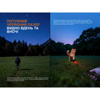 Ліхтар наключний Fenix ​​E06R PRO чорний E06RPROB