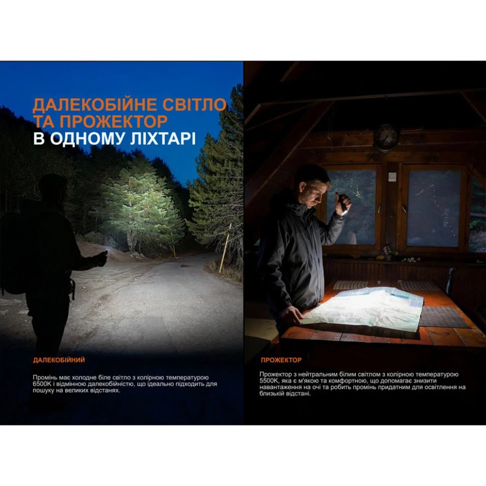 Ліхтар наключний Fenix ​​E06R PRO чорний E06RPROB