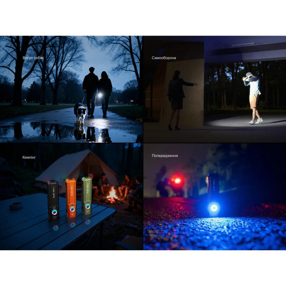 Ліхтар наключний Fenix ​​E06R PRO чорний E06RPROB