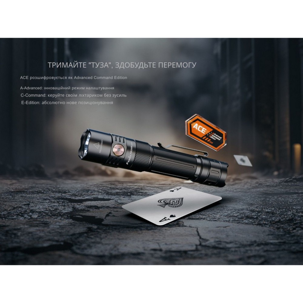 Ліхтар тактичний акумуляторний Fenix PD35R + наключний ліхтар CL01