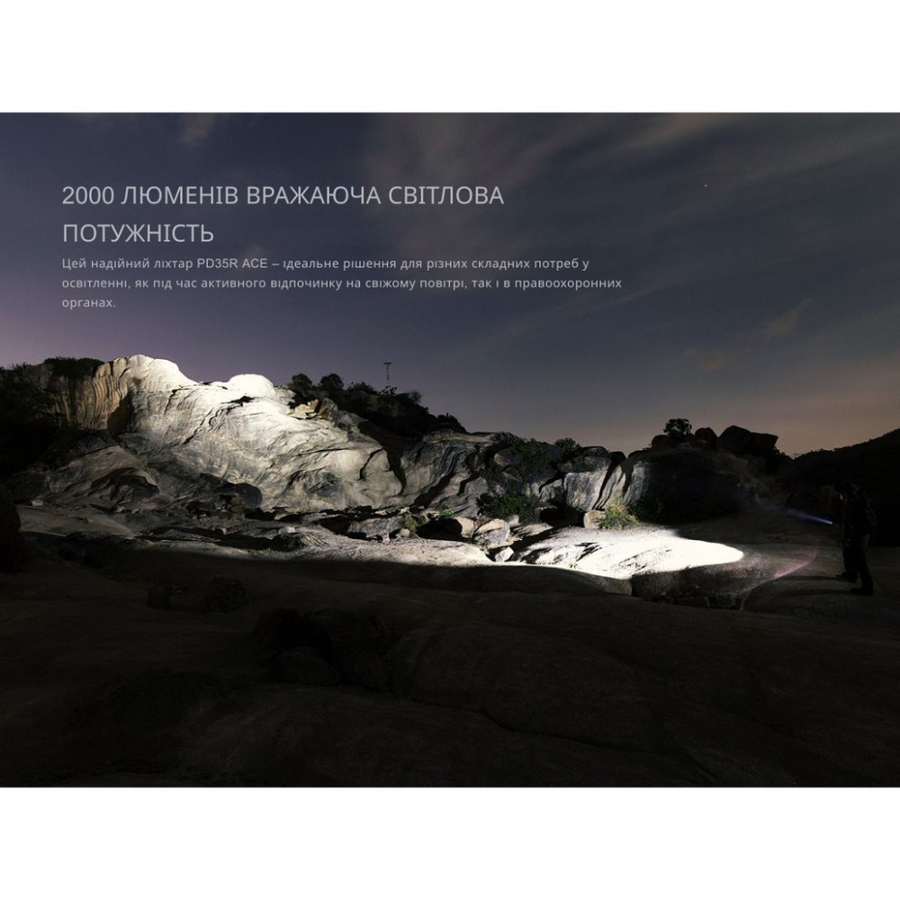 Ліхтар тактичний акумуляторний Fenix PD35R + наключний ліхтар CL01