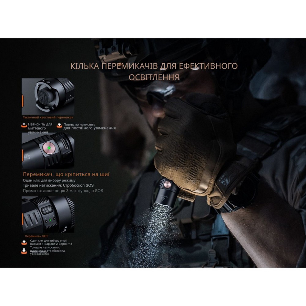 Ліхтар тактичний акумуляторний Fenix PD35R + наключний ліхтар CL01