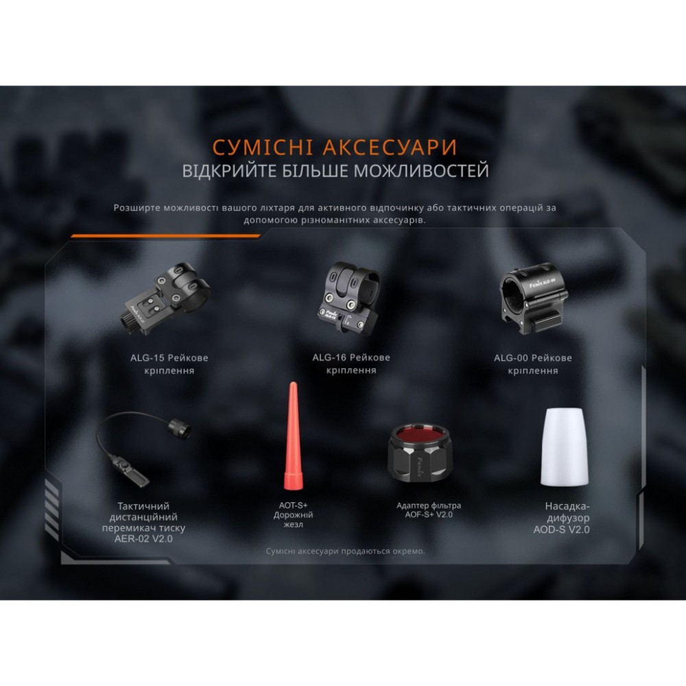 Ліхтар тактичний акумуляторний Fenix PD35R + наключний ліхтар CL01