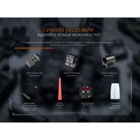 Ліхтар тактичний акумуляторний Fenix PD35R + наключний ліхтар CL01