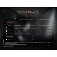 Ліхтар тактичний акумуляторний Fenix PD35R + наключний ліхтар CL01